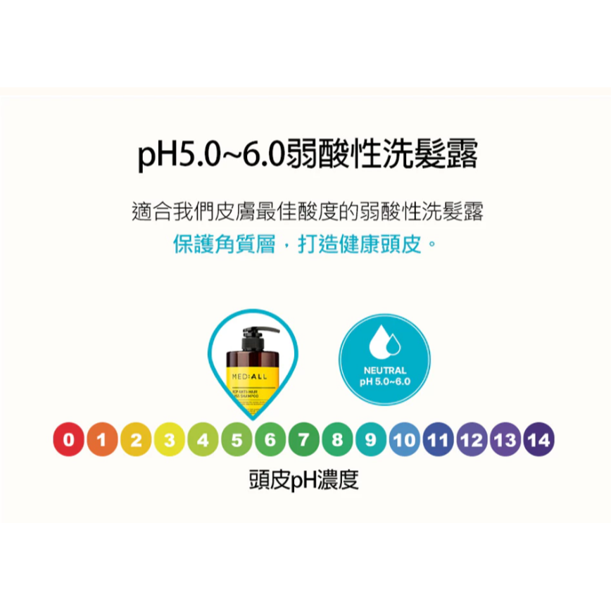 韓國 MEDALL 頭皮護理洗髮露(微涼木質調)控油 頭皮屑 蓬鬆 洗髮精 有中標-細節圖5