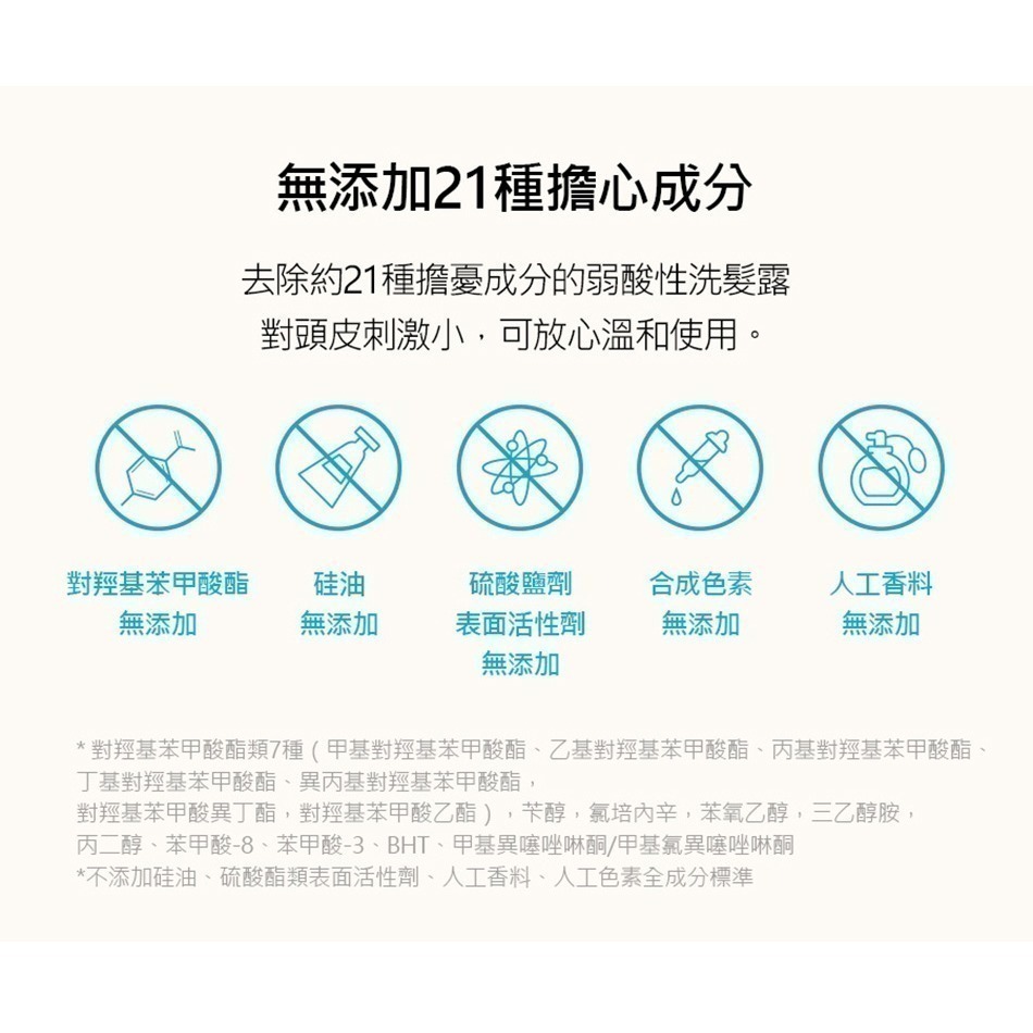 韓國 MEDALL 頭皮護理洗髮露(微涼木質調)控油 頭皮屑 蓬鬆 洗髮精 有中標-細節圖7