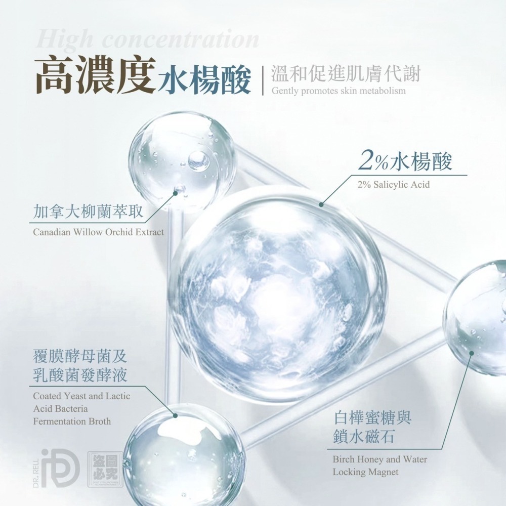 Dr.Rell 2%水楊酸煥膚身體乳200ml 粉刺剋星✨背痘掰掰-細節圖4
