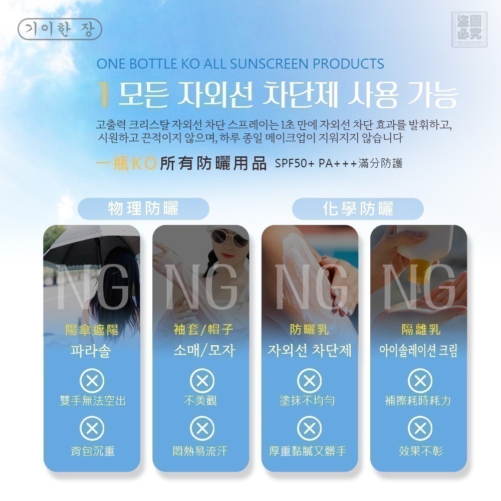 奇麗庄 冰晶防曬噴霧90ml SPF50+PA+++冰涼感防曬 淡柑橘香 可上飛機捷運 全身可用-細節圖3