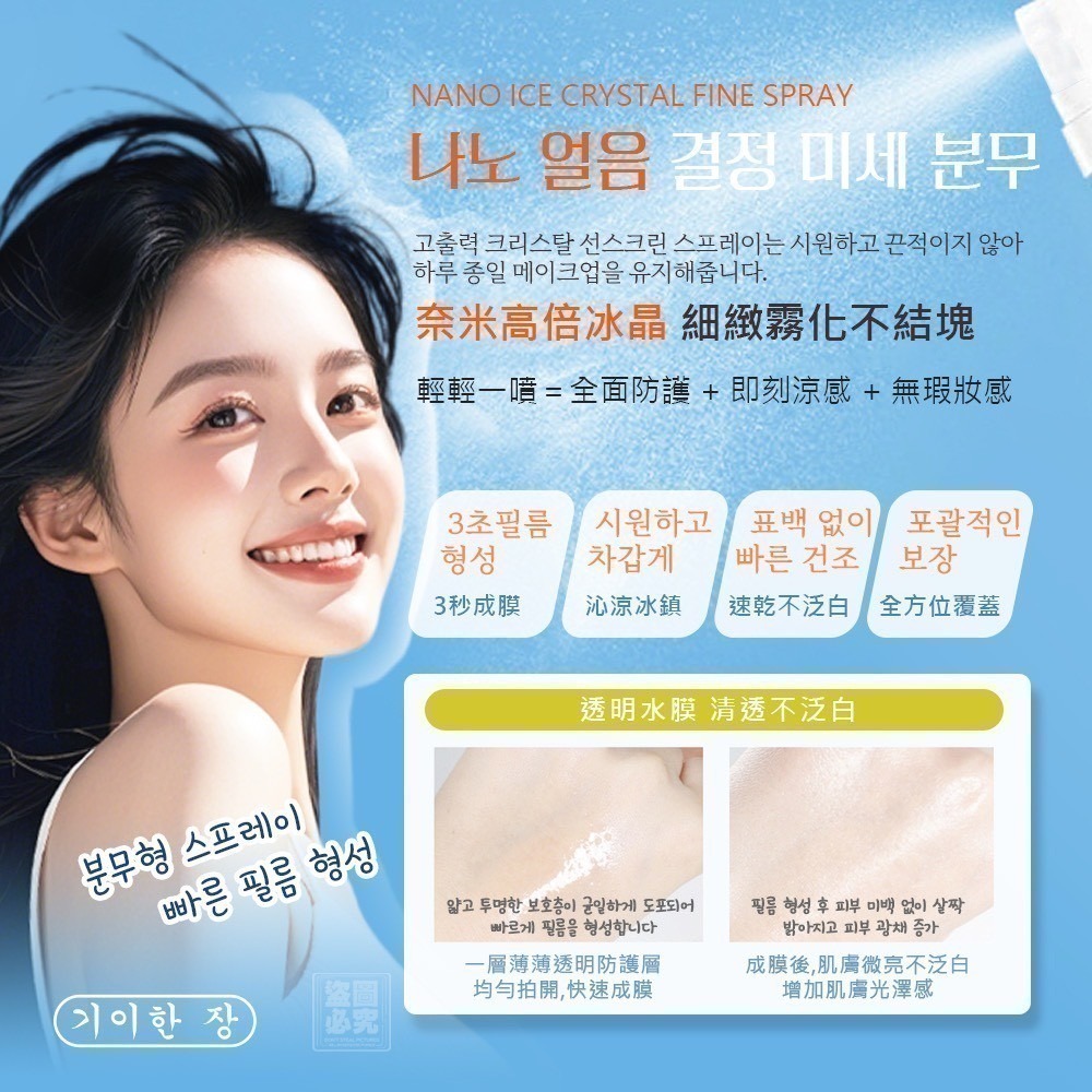 奇麗庄 冰晶防曬噴霧90ml SPF50+PA+++冰涼感防曬 淡柑橘香 可上飛機捷運 全身可用-細節圖5