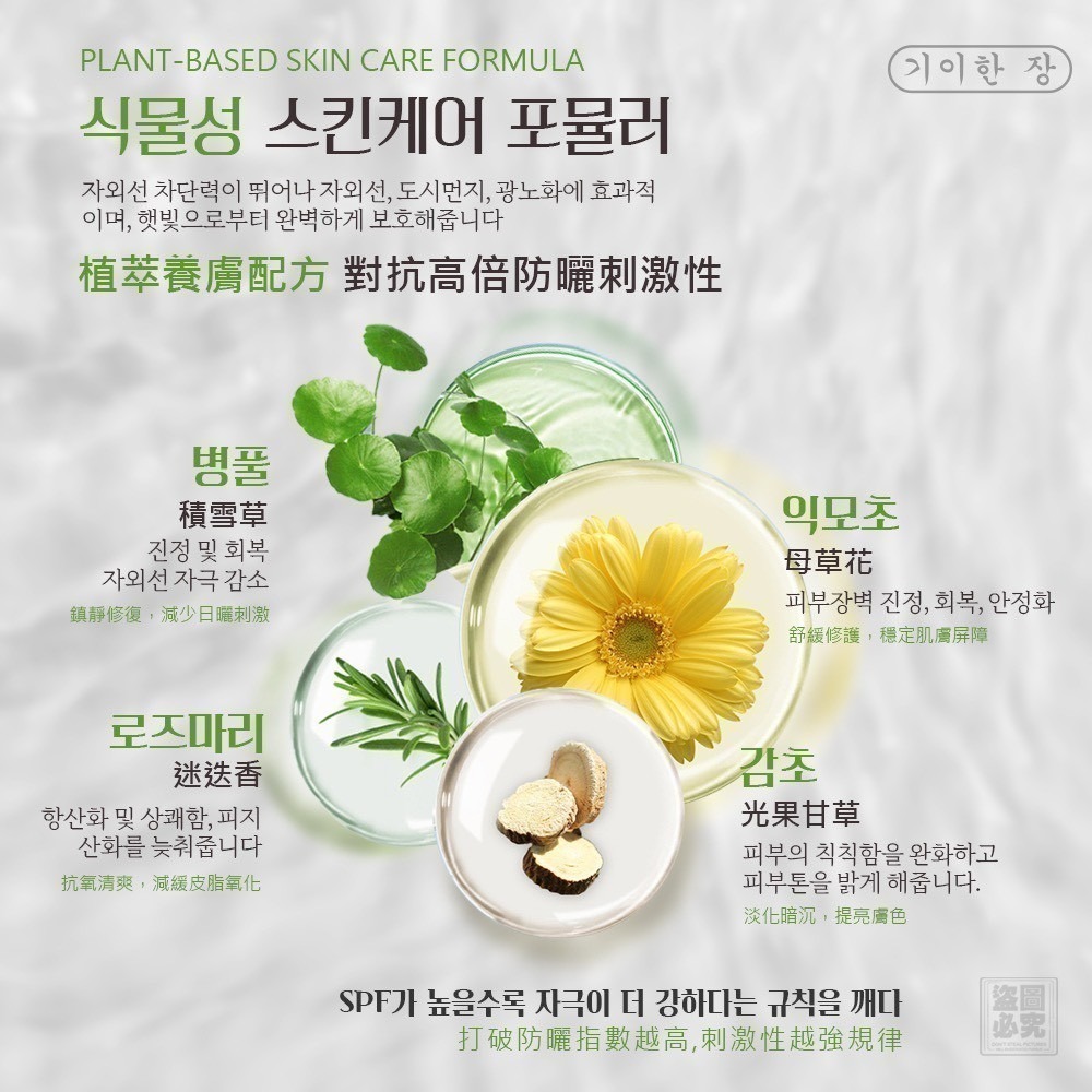 奇麗庄 冰晶防曬噴霧90ml SPF50+PA+++冰涼感防曬 淡柑橘香 可上飛機捷運 全身可用-細節圖7