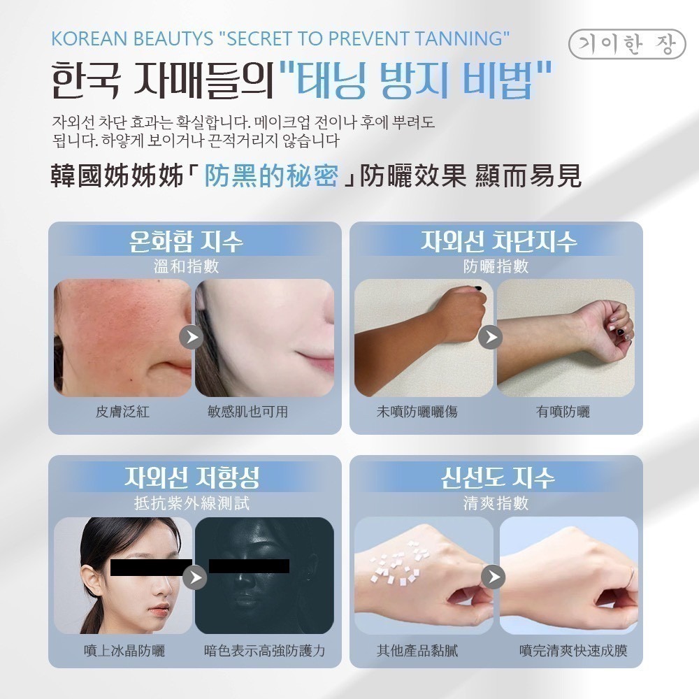 奇麗庄 冰晶防曬噴霧90ml SPF50+PA+++冰涼感防曬 淡柑橘香 可上飛機捷運 全身可用-細節圖8