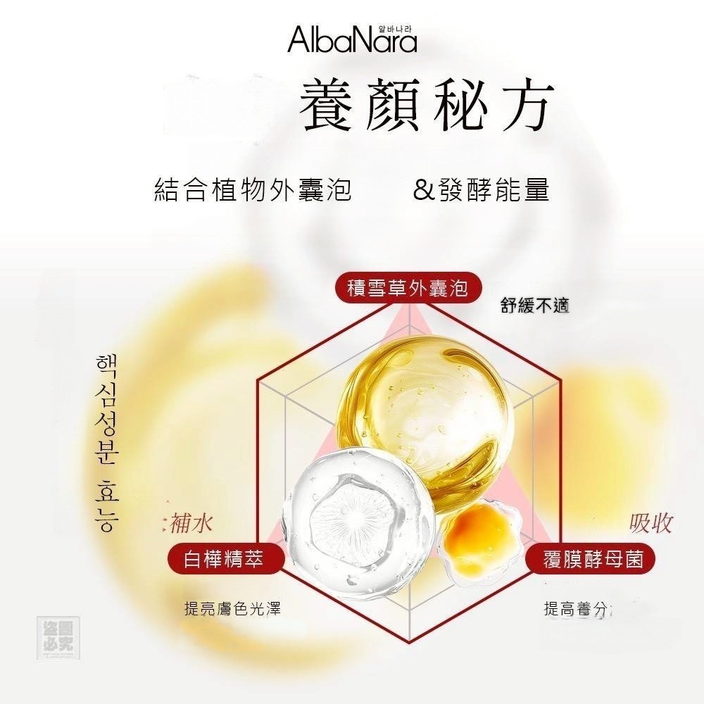 韓國AlbaNara 人蔘修護前導精華30ml 人蔘根萃取 積雪草葉囊泡 中標-細節圖2