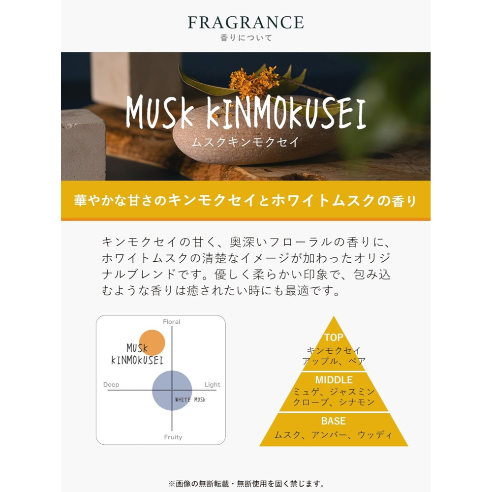 ◖魔女美妝◗ 日本 John＇s Blend 車用 出風口芳香劑 香氛夾 冷氣口 夾式 金木犀麝香 罐身設計-細節圖3