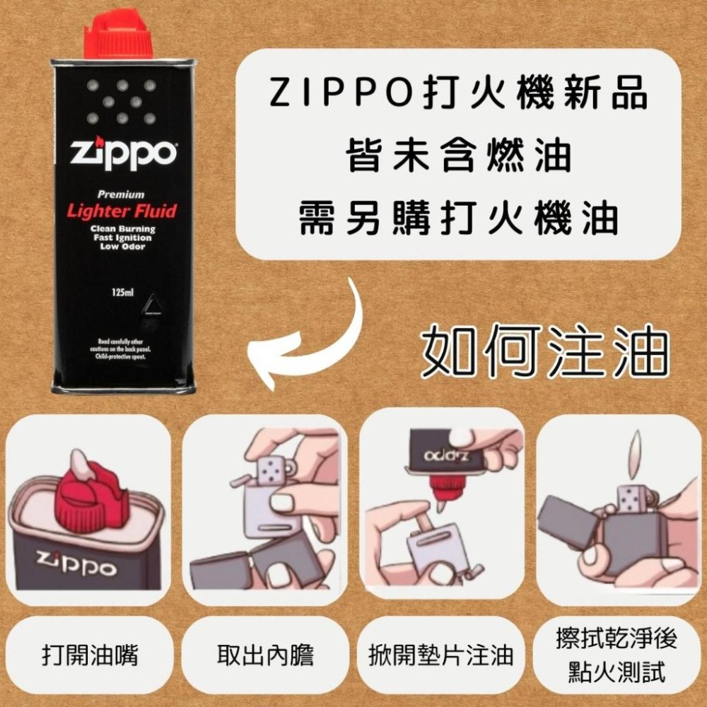 『實體店面🏠』正品 美國Zippo 打火機-消光烤漆機殼『軍綠色』型號221ZL『湯米煙具』-細節圖8