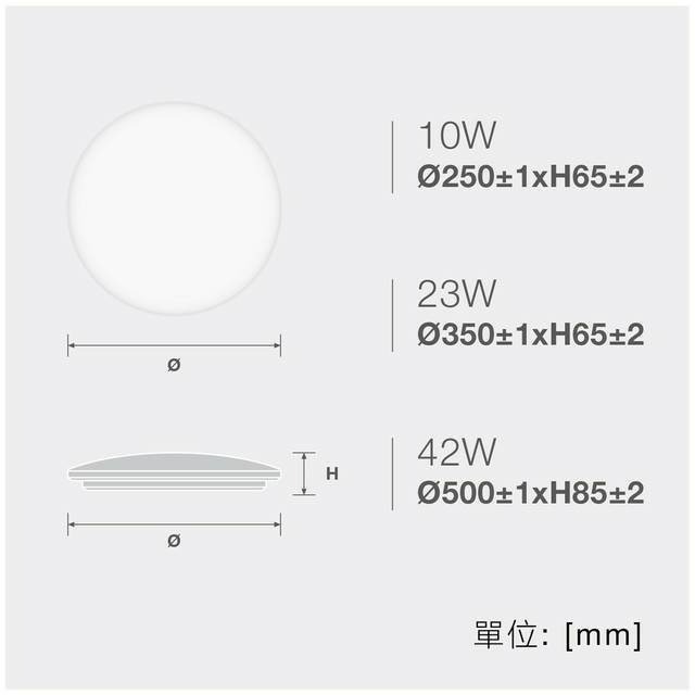 含稅 OSRAM 歐司朗 LEDVANCE 晶享 10W/23W/42W 吸頂燈 (黃光/自然光/白光) 全電壓-細節圖8