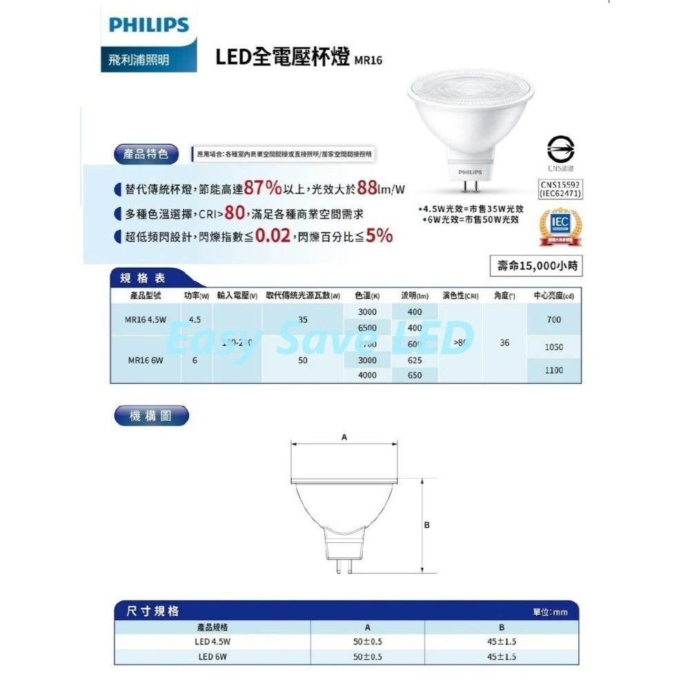 含稅 PHILIPS 飛利浦 LED MR16 免安杯燈 4.5W/6W 免變壓器 (黃光/自然光/白光) 全電壓-細節圖3