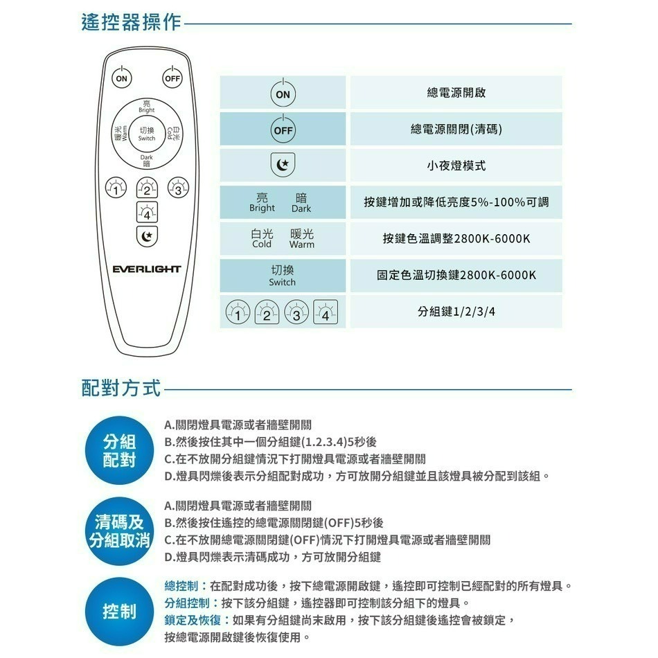含稅 EVERLIGHT 億光 LED 星晴 30W/50W 遙控 調光調色 吸頂燈 輕巧型 全電壓-細節圖5