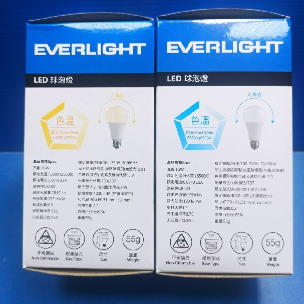 含稅 EVERLIGHT 億光 LED 超節能 E27 10W/13W/16W 燈泡 (黃光/自然光/白光) 全電壓-細節圖5