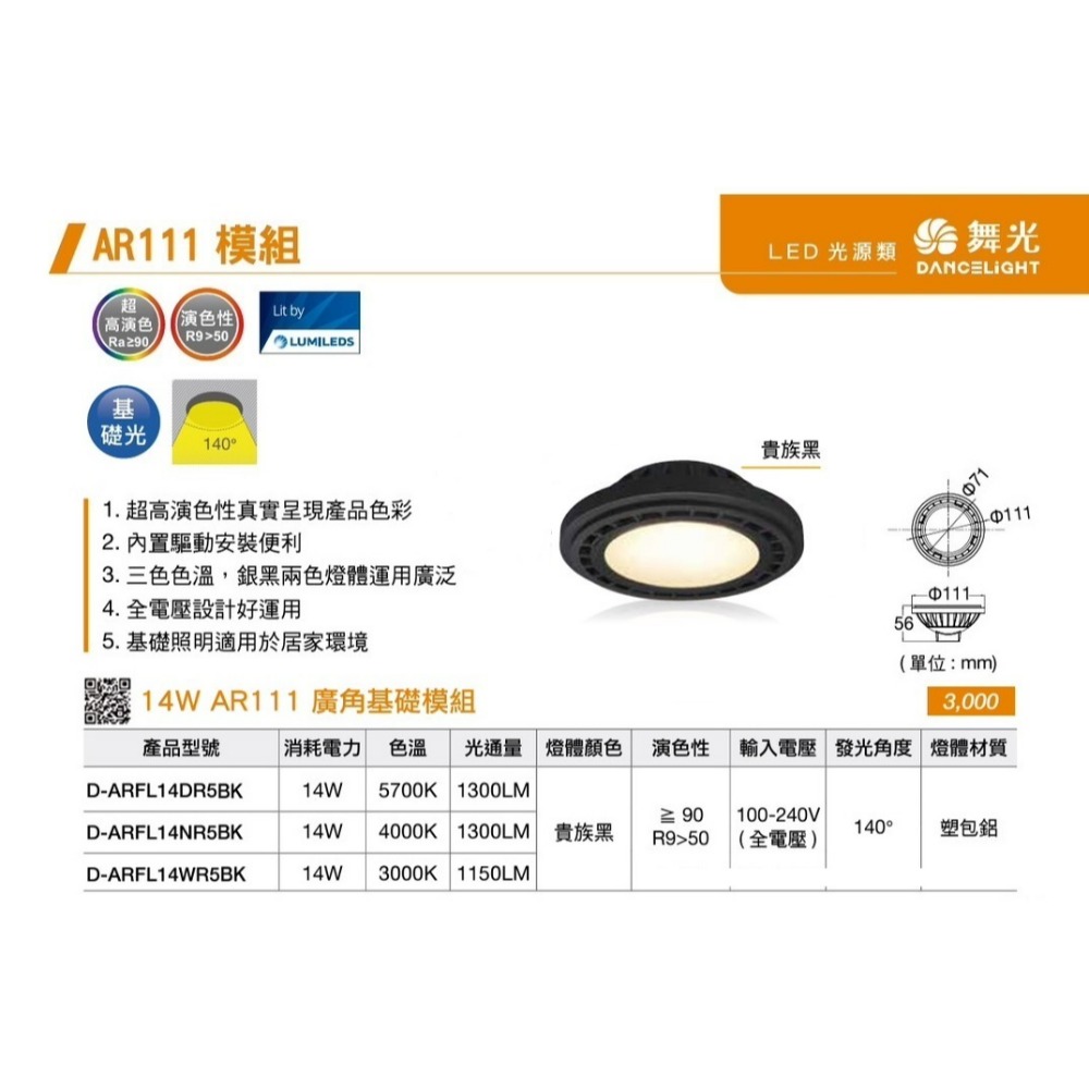 14W 黑殼 廣角