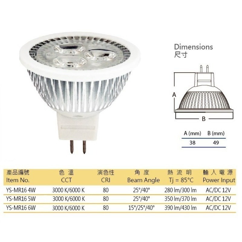 含稅 YSL 明星 LED 台灣製造 高效 MR16 投射燈 杯燈 5W/6W 25D/40D (黃光/白光) 12V-細節圖2