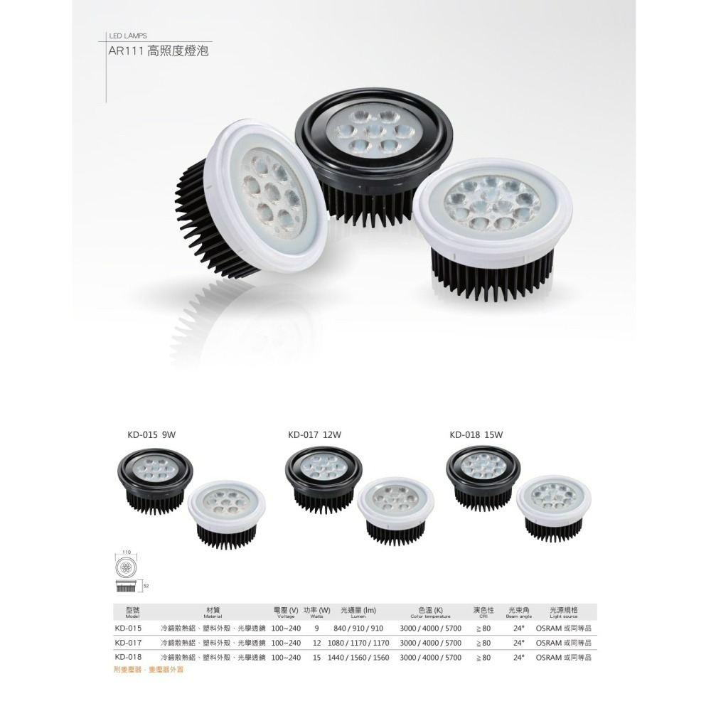 含稅 KAOS AR111高照度投射燈 多晶窄角/平面廣角 含變壓器 9/12/15W (黃光/自然光/白光) 全電壓-細節圖2