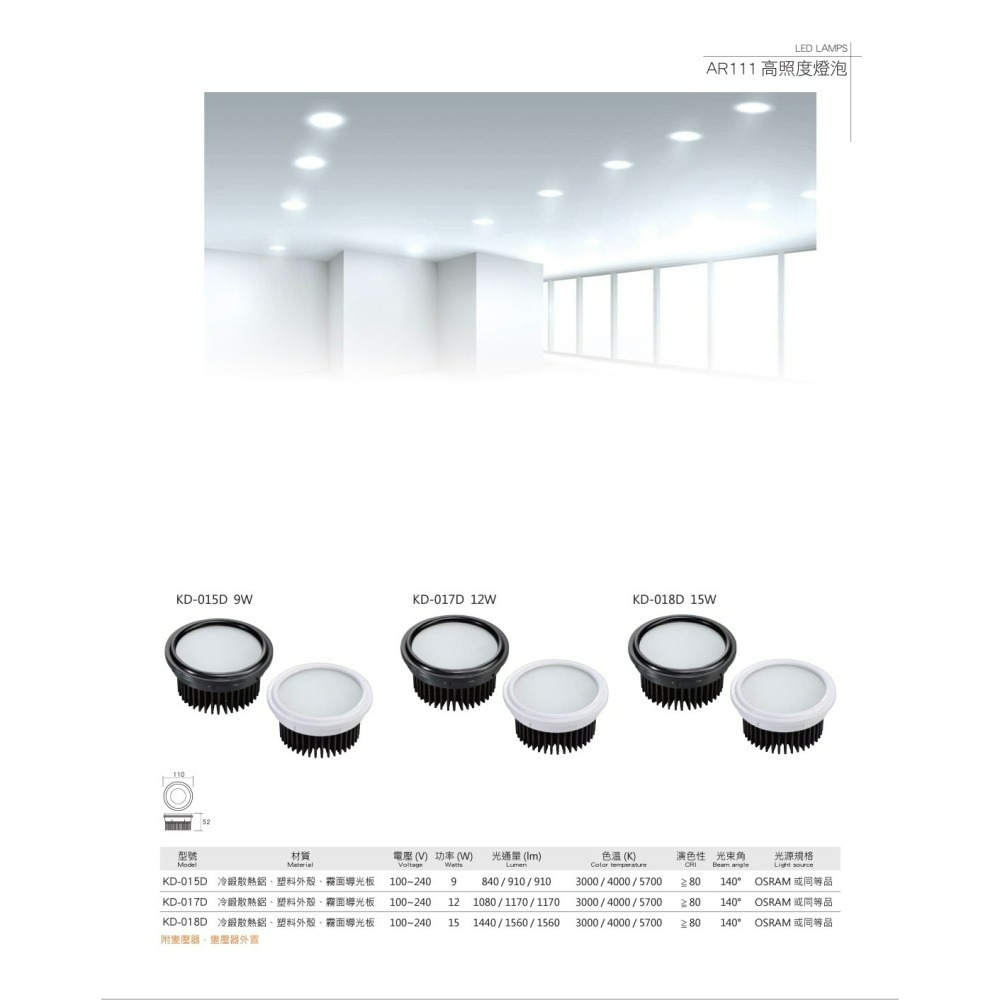 含稅 KAOS AR111高照度投射燈 多晶窄角/平面廣角 含變壓器 9/12/15W (黃光/自然光/白光) 全電壓-細節圖3