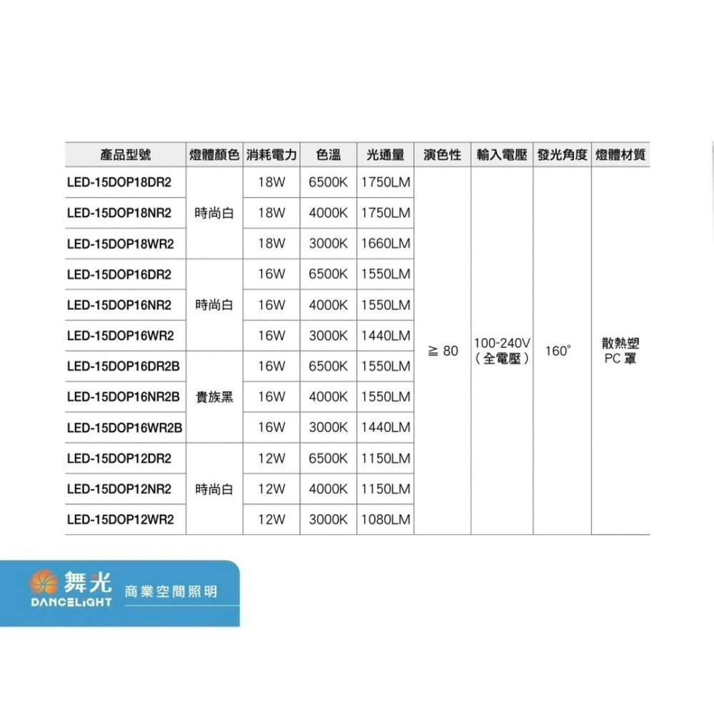 含稅 DANCELIGHT 舞光 奧丁崁燈 12cm 12W /15cm 12/16/18W(黃光/自然光/白光)全電壓-細節圖6