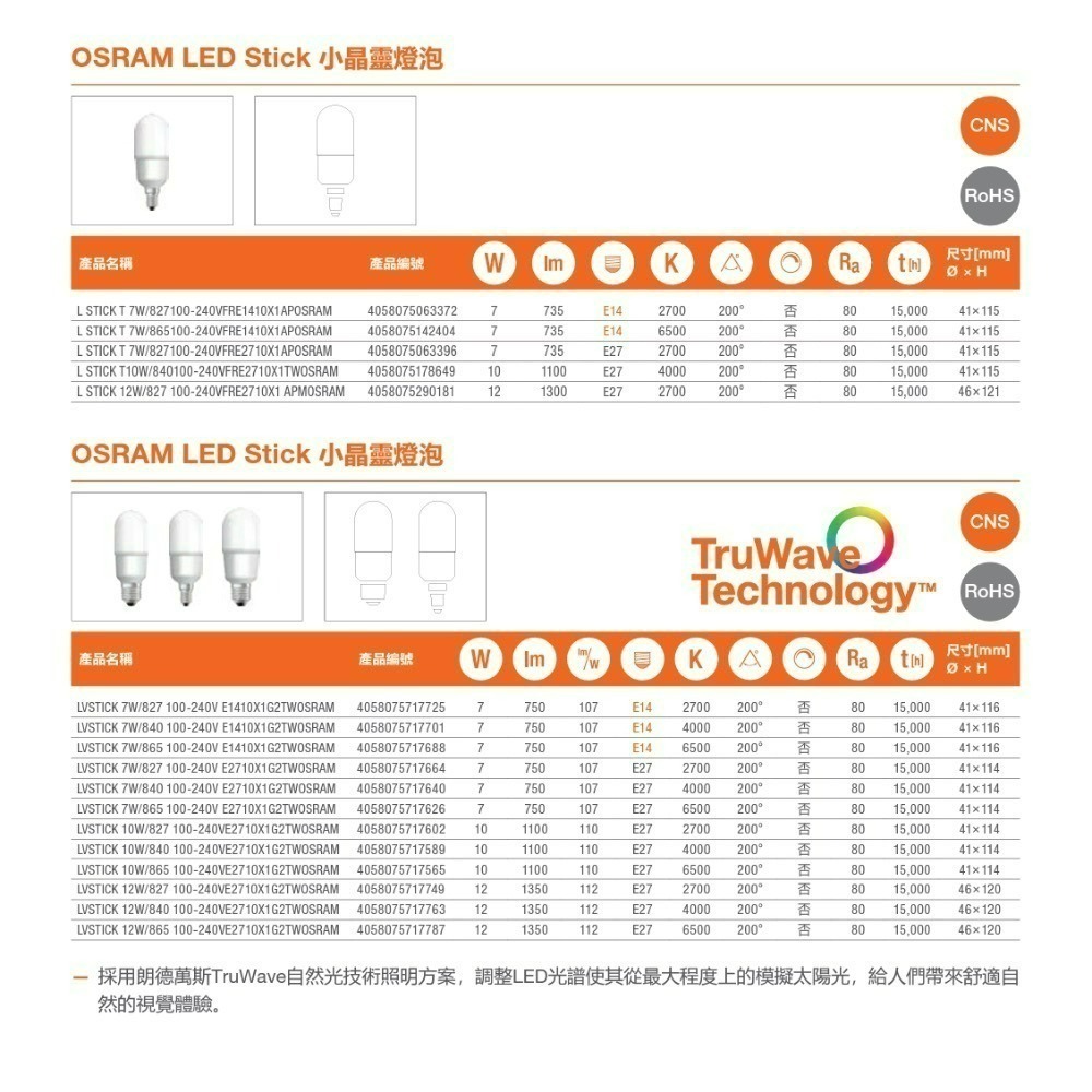含稅 OSRAM 歐司朗 LED E27 7W/10W/12W E14 7W 小晶靈燈泡 (黃光/自然光/白光)全電壓-細節圖8