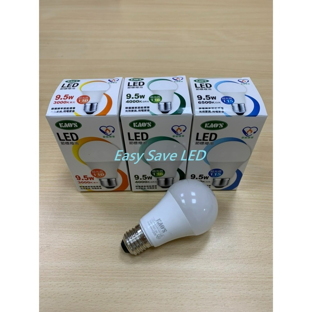 含稅 KAOS LED E27 燈泡 高效能7.5W ; 節能標章9.5/12/15W (黃光/自然光/白光) 全電壓-細節圖3