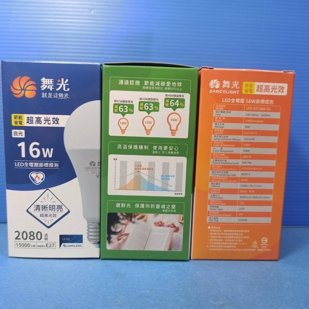 含稅 DANCELIGHT 舞光 E27 節能標章 超高光效 燈泡 10W/12W/16W(黃光/自然光/白光) 全電壓-細節圖7