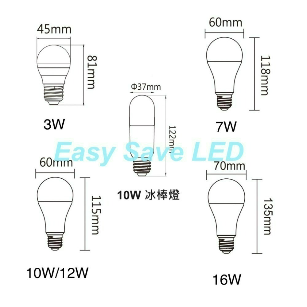 含稅 DANCELIGHT 舞光 E27 保固兩年 3/7/10/12/16/20W燈泡(黃光/自然光/白光) 全電壓-細節圖4