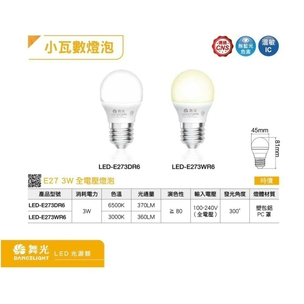 含稅 DANCELIGHT 舞光 E27 保固兩年 3/7/10/12/16/20W燈泡(黃光/自然光/白光) 全電壓-細節圖5