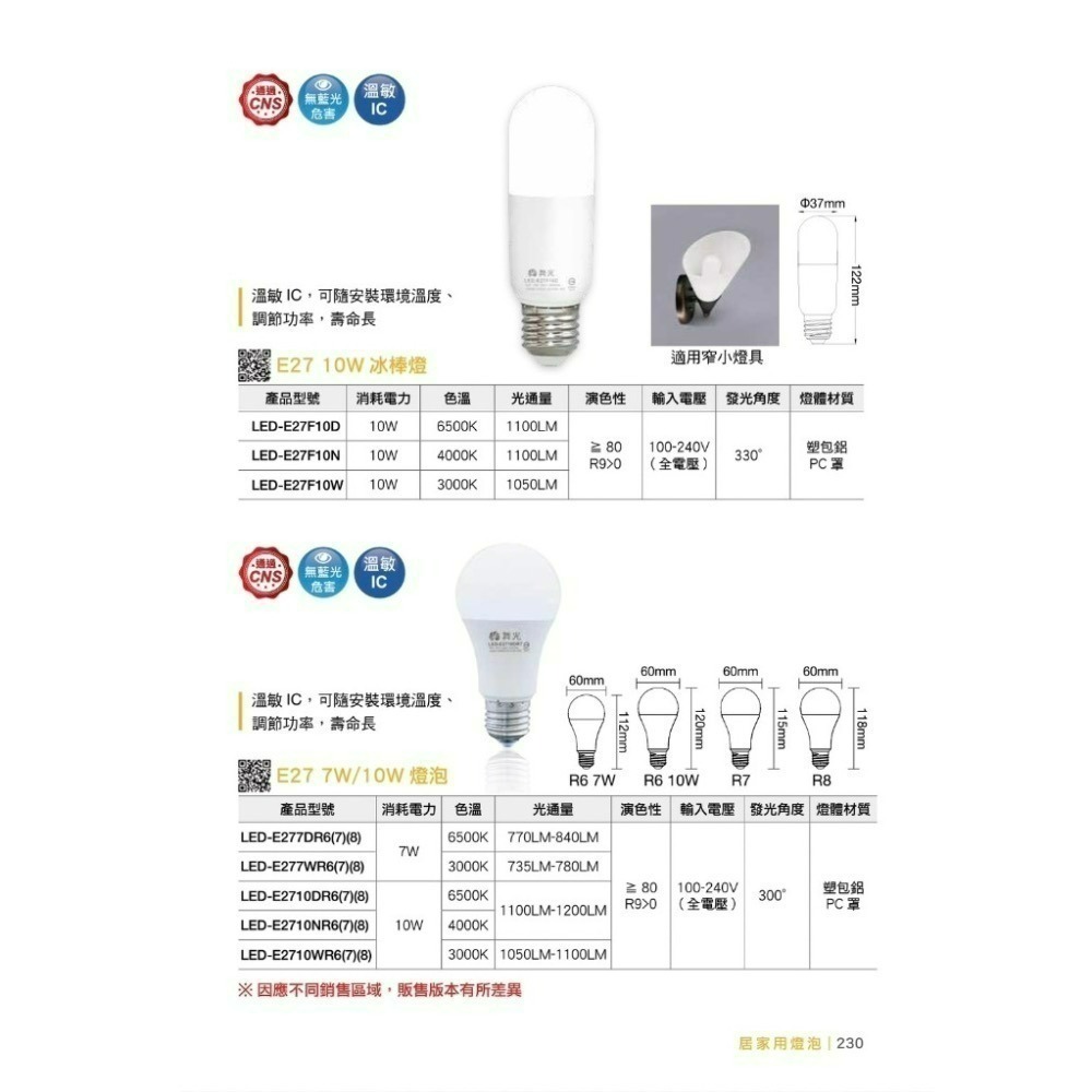 含稅 DANCELIGHT 舞光 E27 保固兩年 3/7/10/12/16/20W燈泡(黃光/自然光/白光) 全電壓-細節圖6