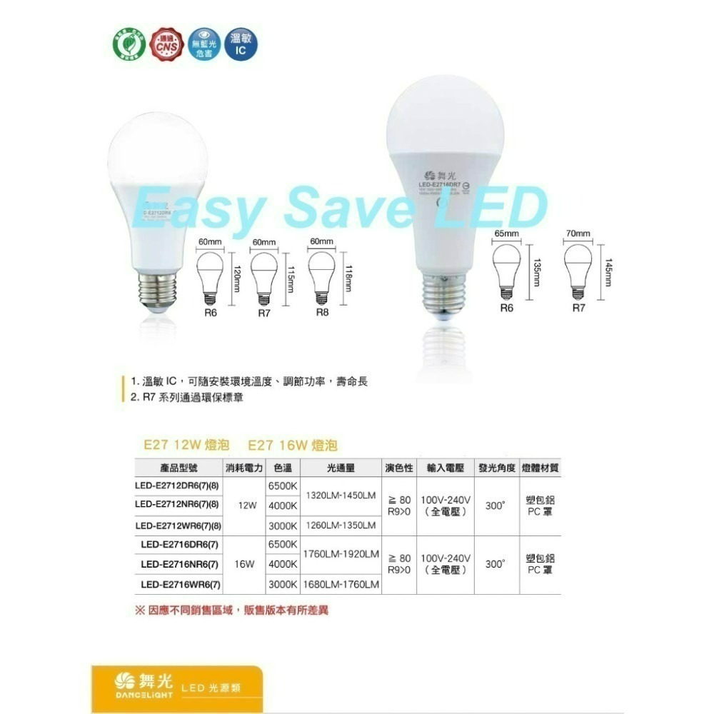 含稅 DANCELIGHT 舞光 E27 保固兩年 3/7/10/12/16/20W燈泡(黃光/自然光/白光) 全電壓-細節圖7
