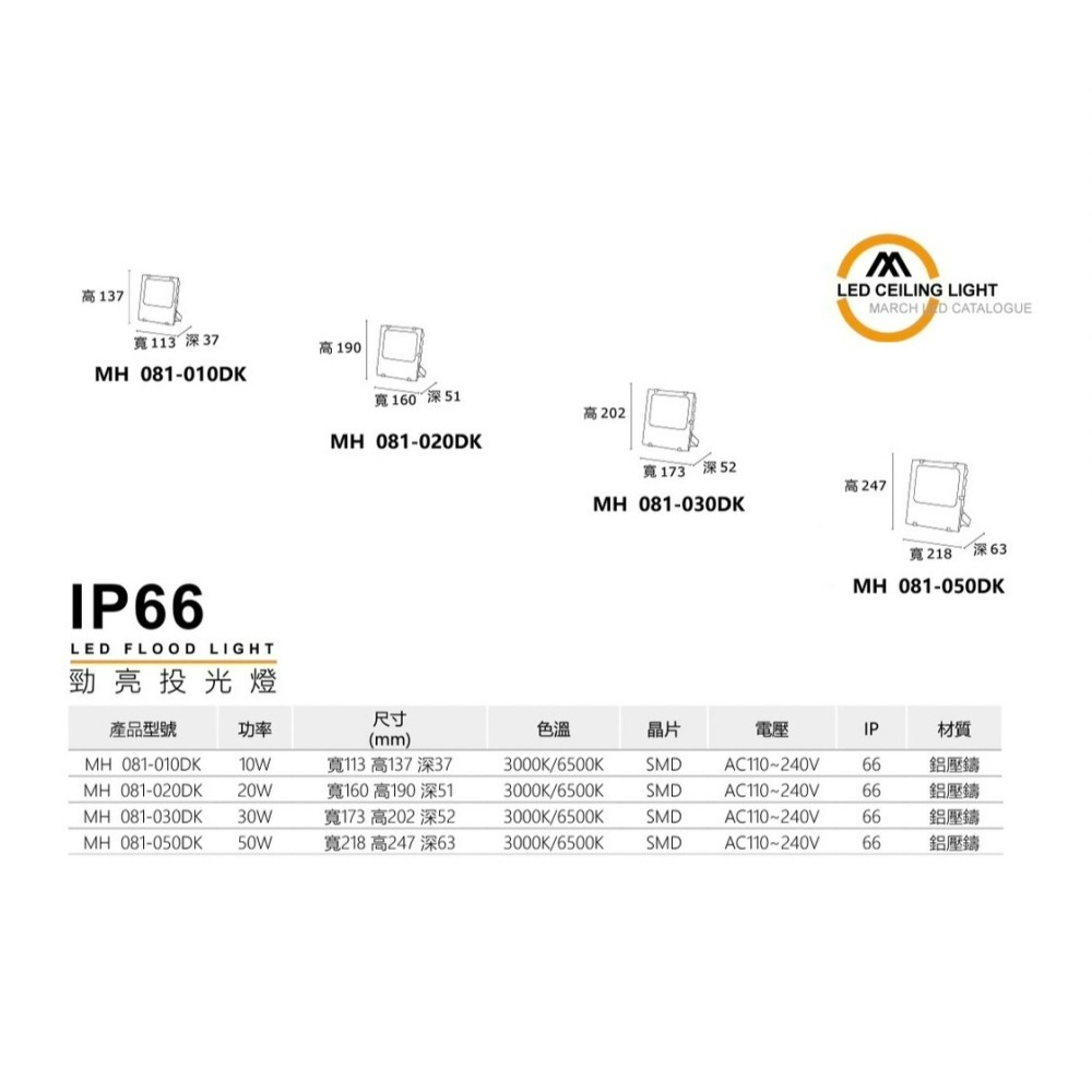 含稅 MARCH LED IP66 勁亮 戶外投光燈 10W/20W/30W/50W/100W/150W/200W全電壓-細節圖2