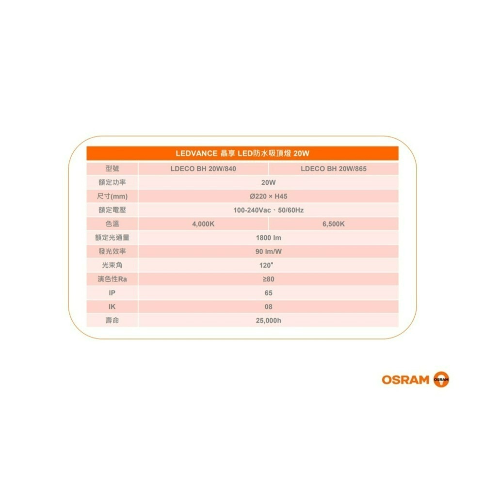 含稅 OSRAM 歐司朗 LED 晶享 IP65 防水吸頂燈 20W (自然光/白光) 全電壓-細節圖2