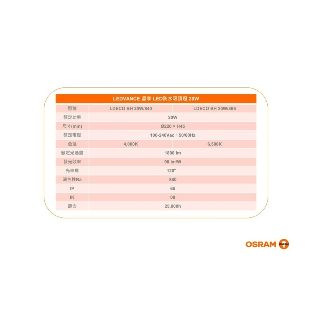 含稅 OSRAM 歐司朗 LEDVANCE 晶享 20W 防水吸頂燈 IP65 (自然光/白光) 全電壓-細節圖2