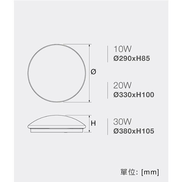 含稅 OSRAM 歐司朗 LEDVANCE 壁切 三段調色 吸頂燈 10W/20W/30W(白光~自然光~黃光)全電壓-細節圖8