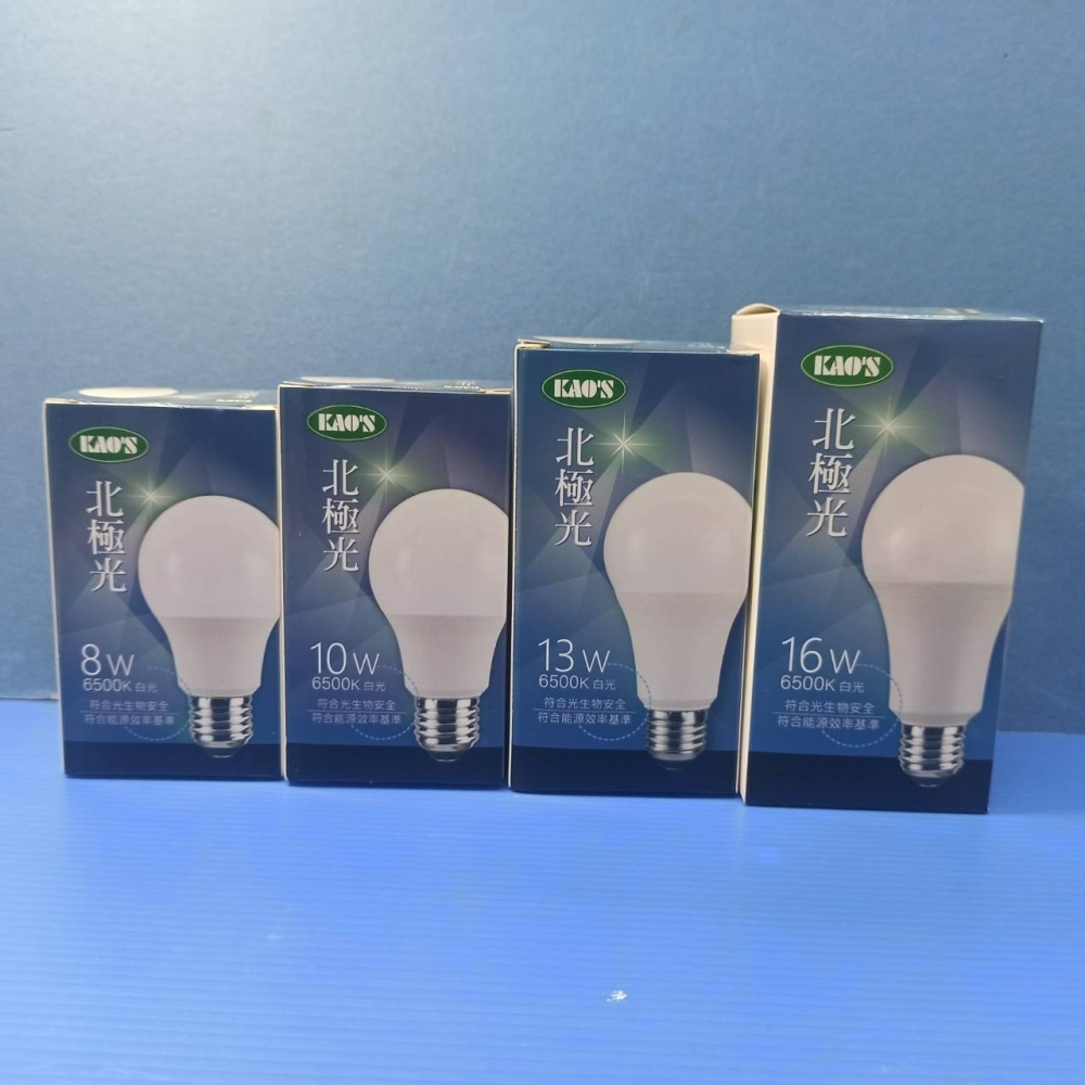 含稅 KAOS LED E27 高光效燈泡  3W/4.5W/8W/10W/13W/16W(黃光/自然光/白光) 全電壓-細節圖5