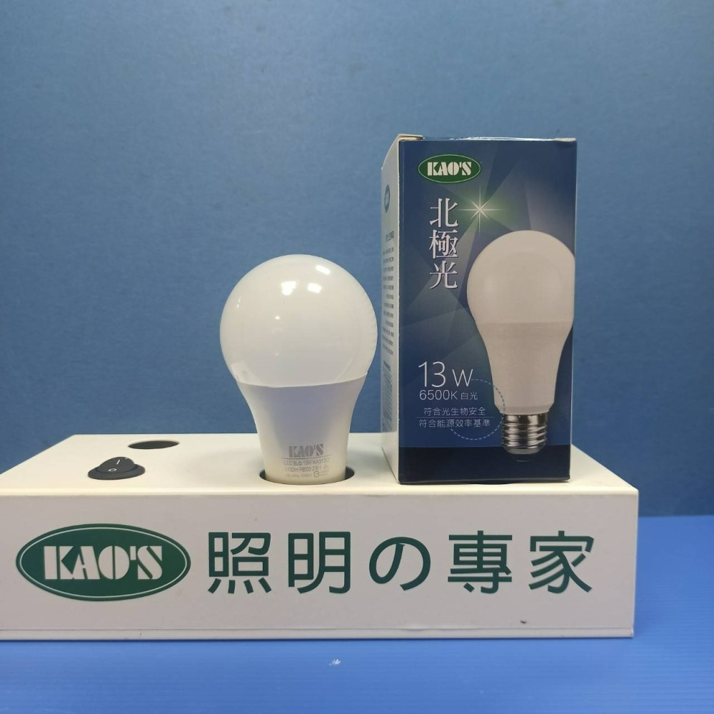 含稅 KAOS LED E27 高光效燈泡  3W/4.5W/8W/10W/13W/16W(黃光/自然光/白光) 全電壓-細節圖6