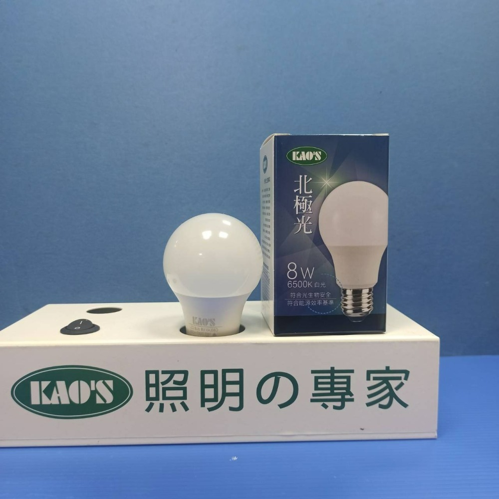 含稅 KAOS LED E27 高光效燈泡  3W/4.5W/8W/10W/13W/16W(黃光/自然光/白光) 全電壓-細節圖8