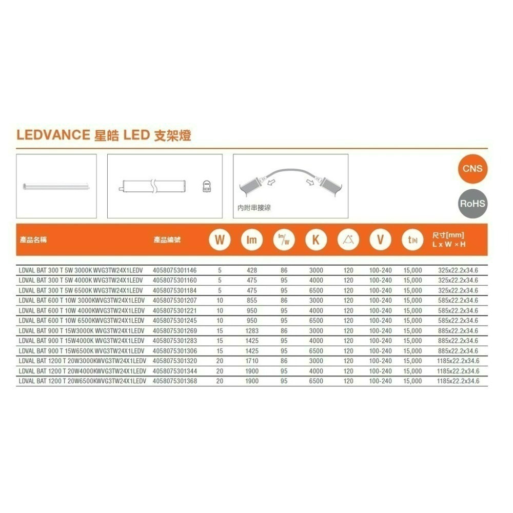 含稅 OSRAM 歐司朗 LED T5 支架燈 1尺/2尺/3尺/4尺 (黃光/自然光/白光) 全電壓-細節圖4