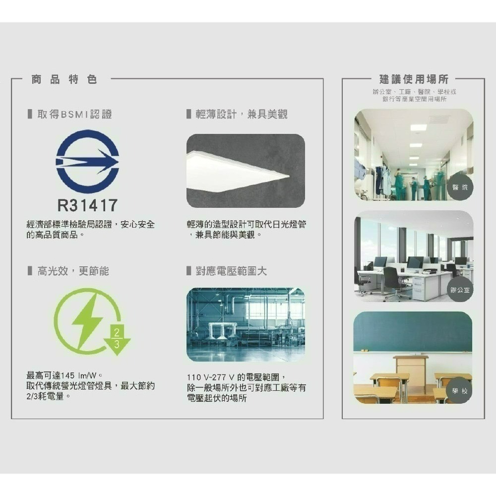 含稅 Panasonic 國際牌 平板燈 2x2尺 32W 輕鋼架 通過BSMI (黃光/自然光/白光)全電壓-細節圖3