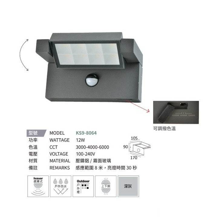 含稅 KAOS LED 防潮 防潑水 戶外 感應壁燈 3W/9W/12W 3000K黃光 全電壓-規格圖5