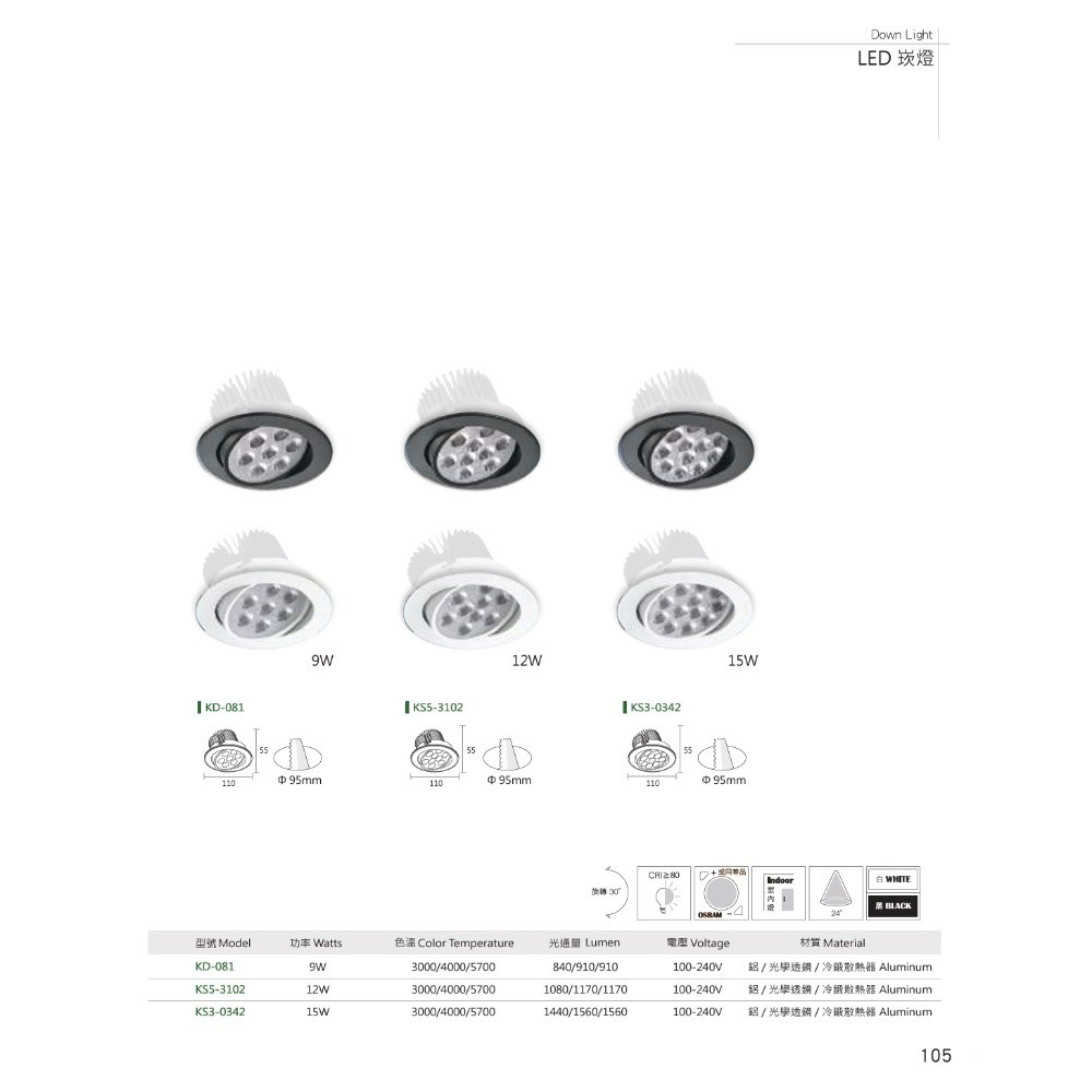 含稅 KAOS LED 崁燈 投射燈 窄角/廣角 開孔9.5cm 9W/12W/15W (黃光/自然光/白光) 全電壓-細節圖2