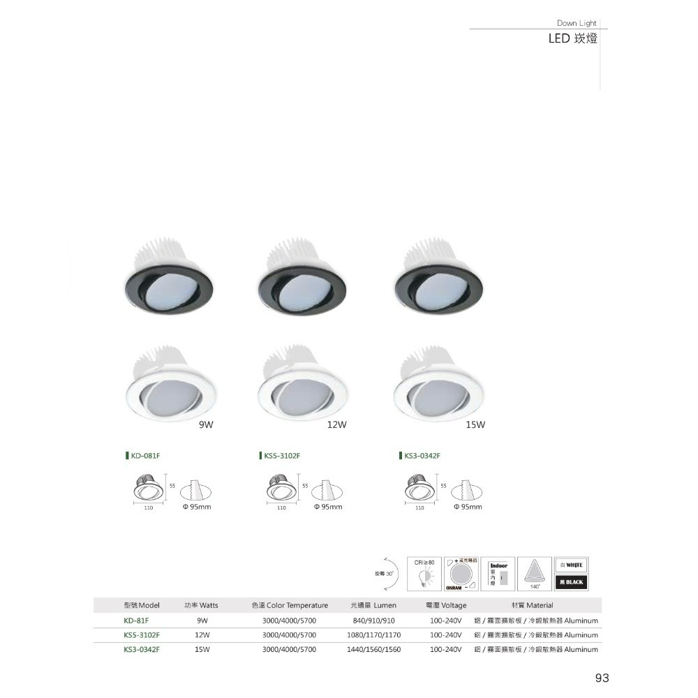 含稅 KAOS LED 崁燈 投射燈 窄角/廣角 開孔9.5cm 9W/12W/15W (黃光/自然光/白光) 全電壓-細節圖3