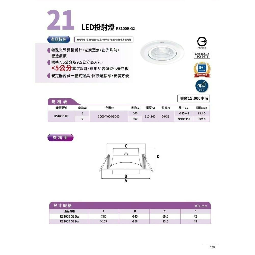 含稅 PHILIPS 飛利浦 LED RS100B 投射燈 崁燈 7.5/9.5/12/15cm 6/9/20/27W-細節圖2