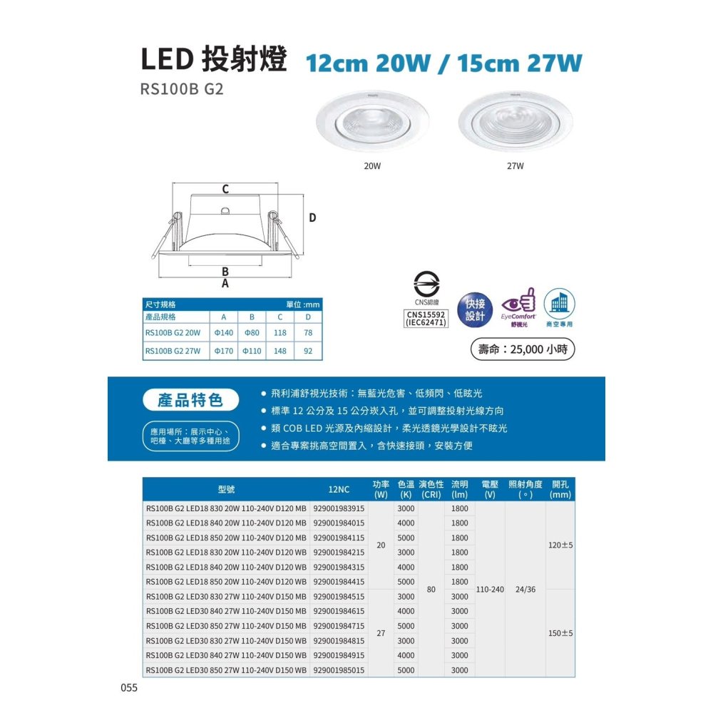 含稅 PHILIPS 飛利浦 LED RS100B 投射燈 崁燈 7.5/9.5/12/15cm 6/9/20/27W-細節圖7