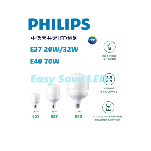 含稅 PHILIPS 飛利浦 LED 中低天井燈 E27 20W/32W ; E40 70W 全電壓