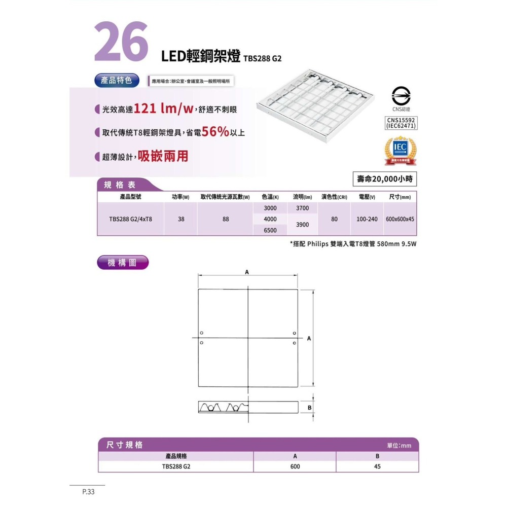含稅 PHILIPS 飛利浦 LED 輕鋼架燈 TBS288 含飛利浦雙端燈管 38W (黃光/自然光/白光) 全電壓-細節圖3