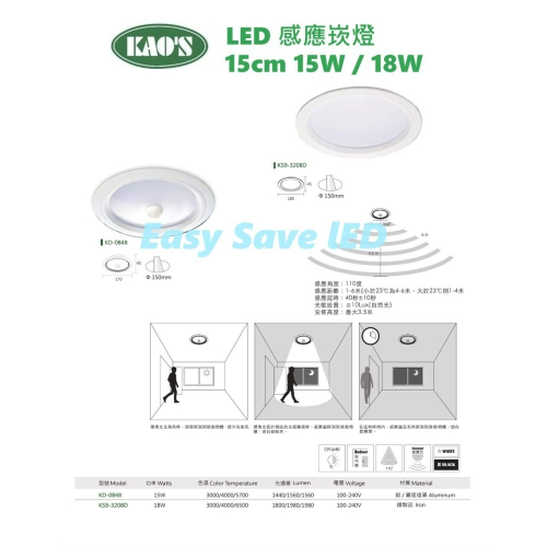 含稅 KAOS LED 感應崁燈15cm 15W/18W ; 7.5cm 12W/1.5W 黃光/自然光/白光 全電壓
