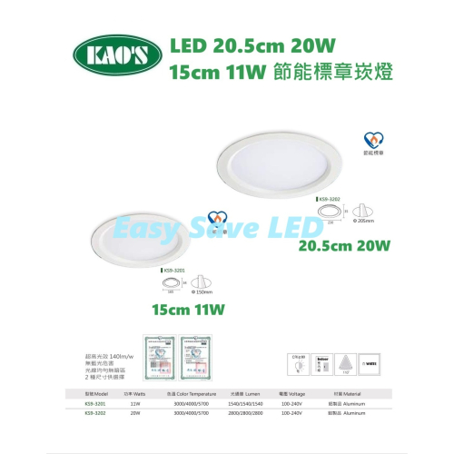 含稅 KAOS LED 節能標章 平面崁燈 15cm 11W / 20.5cm 20W (黃光/自然光/白光) 全電壓