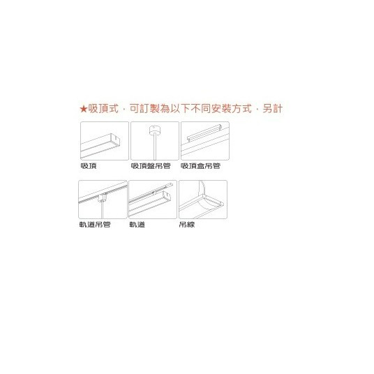 含稅 KAOS LED 格柵 T8 燈管式燈具 4尺 單管/雙管 白殼/黑殼 可換燈管 長形燈具 辦公室燈 吸頂式-細節圖4