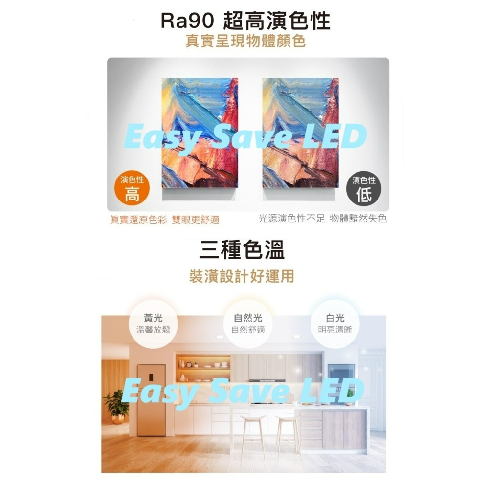 含稅 DANCELIGHT 舞光 LED 高演色性 波爾防眩崁燈 7.5/9.5/12cm 5W/ 9W/12W 全電壓-細節圖4