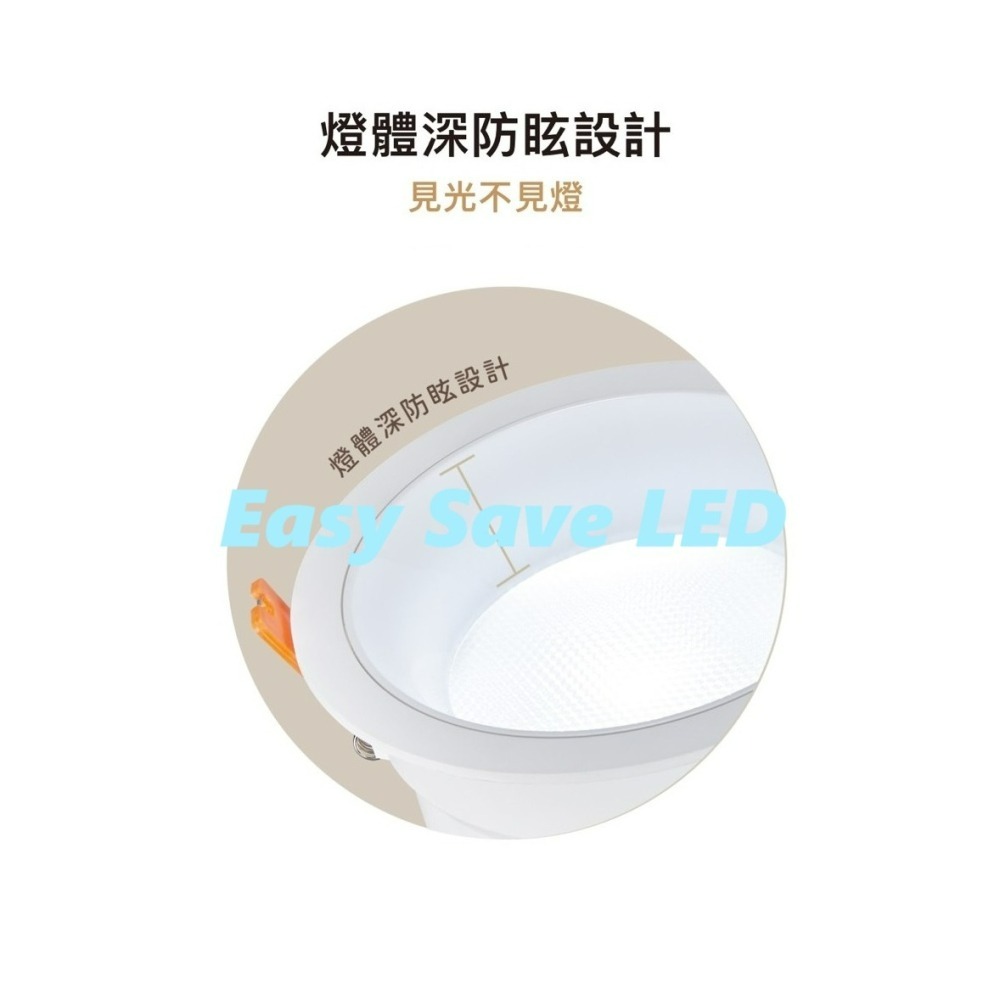含稅 DANCELIGHT 舞光 LED 高演色性 波爾防眩崁燈 7.5/9.5/12cm 5W/ 9W/12W 全電壓-細節圖5
