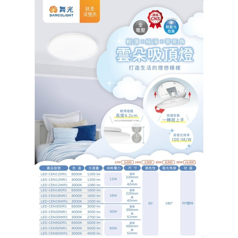 含稅 DANCELIGHT 舞光 LED 雲朵薄型吸頂燈 12W/16W/24W/30W/50W (黃光/自然光/白光)-細節圖9