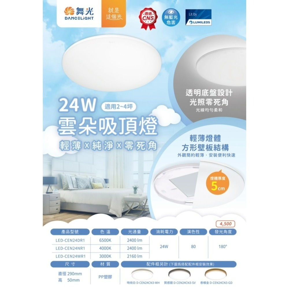 含稅 DANCELIGHT 舞光 LED 雲朵薄型吸頂燈 12W/16W/24W/30W/50W (黃光/自然光/白光)-細節圖10