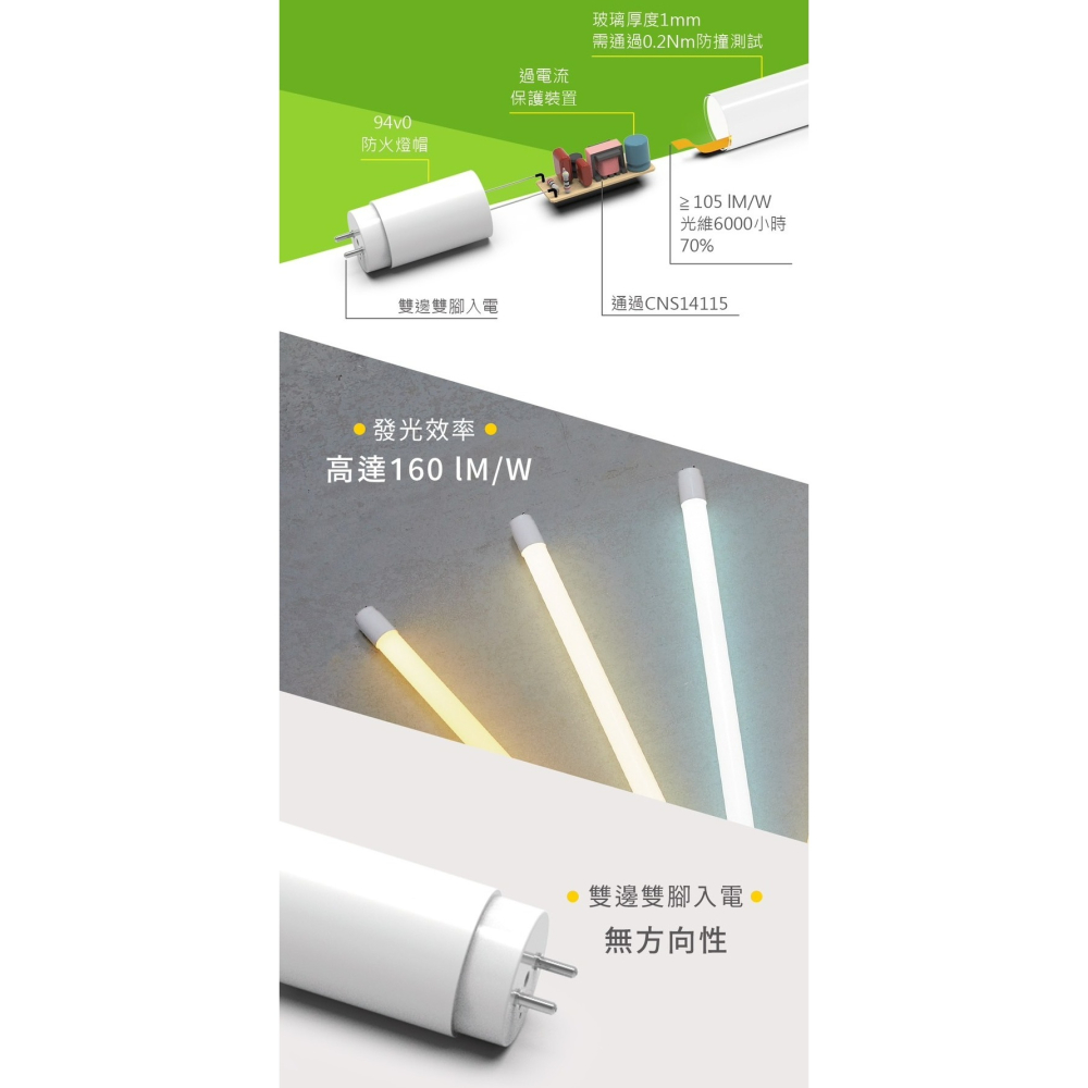 含稅 DANCELIGHT 舞光 LED T8 高光效 節能標章 燈管 2尺 6.5W、4尺 13W 雙邊入電 全電壓-細節圖2